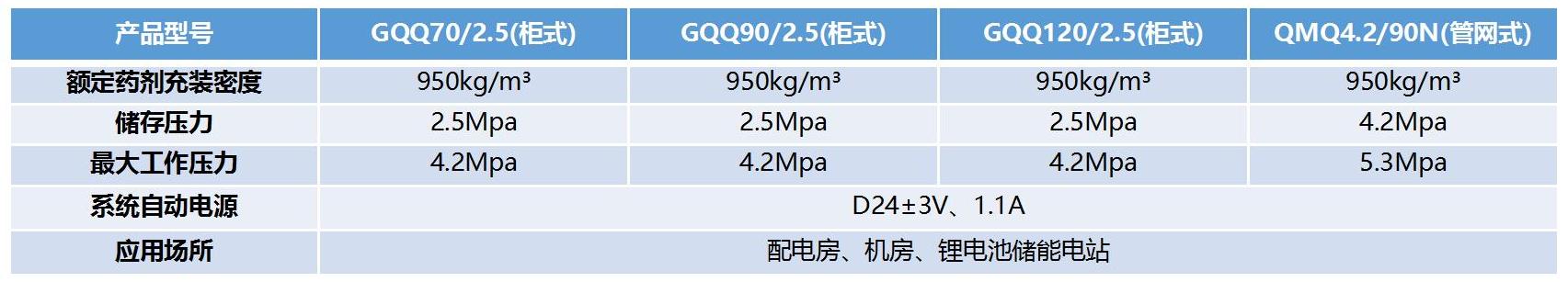 浙江華神企業(yè)及產品應用介紹0820_08.jpg